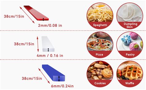 how to measure dough thickness|dough leveling bars.